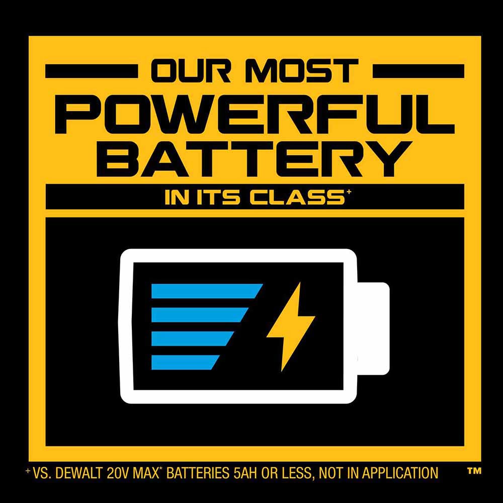 DeWalt DCBP520 20V Max PowerStack 5Ah Battery