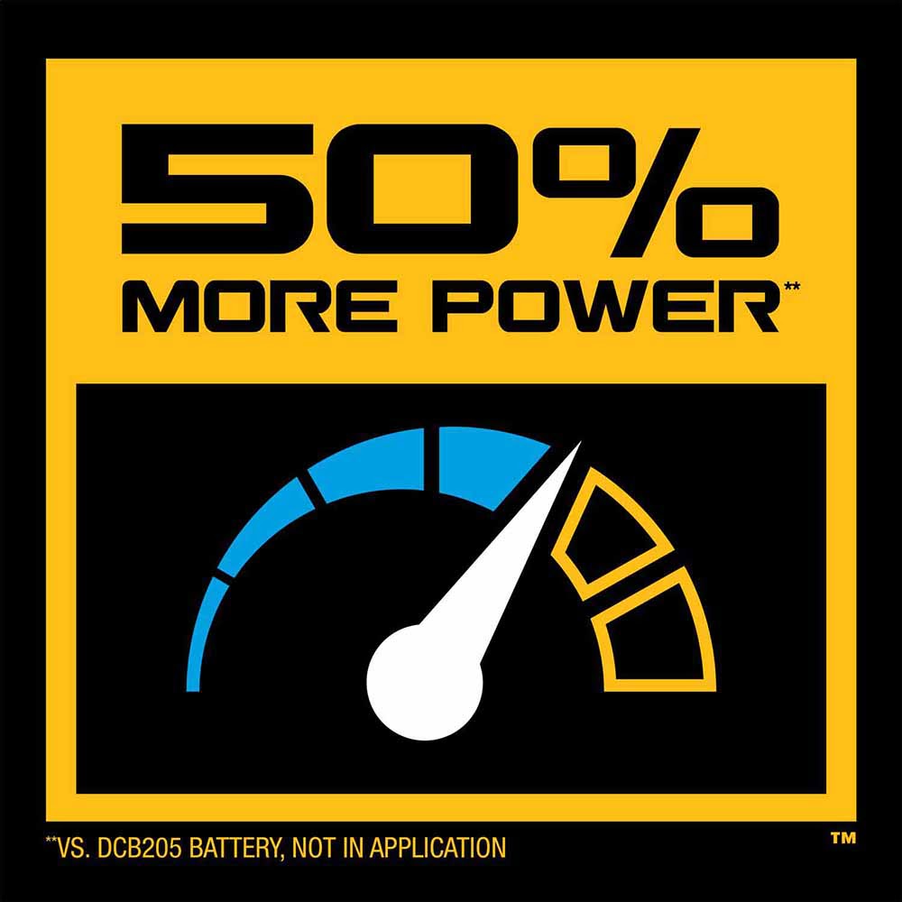 DeWalt DCBP520 20V Max PowerStack 5Ah Battery