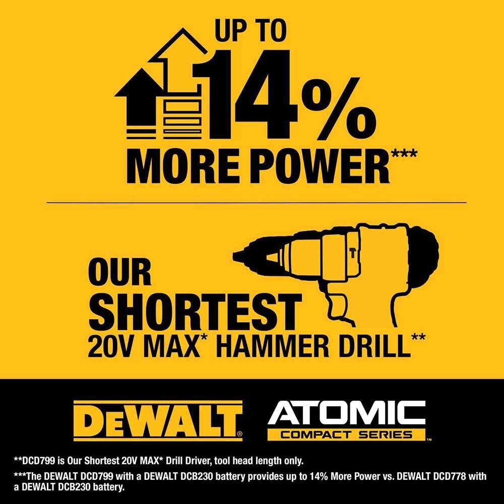 DeWalt DCD799L1 ATOMIC COMPACT SERIES 20V MAX Brushless Cordless 1/2 in. Hammer Drill Kit