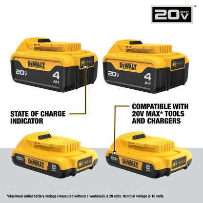 DeWalt DCB324-4 20V MAX Lithium-Ion Battery 4-Pack, (2) x 4.0 Ah + (2) 2.0 Ah